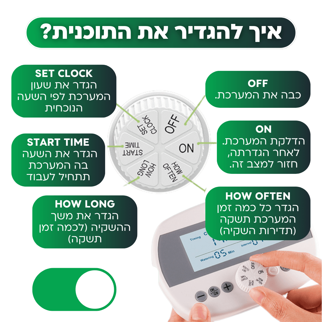 MP205S - בקר השקיה אוטומטי עם חיישן לחות מובנה + קיט השקיה - ירוק במרפסת